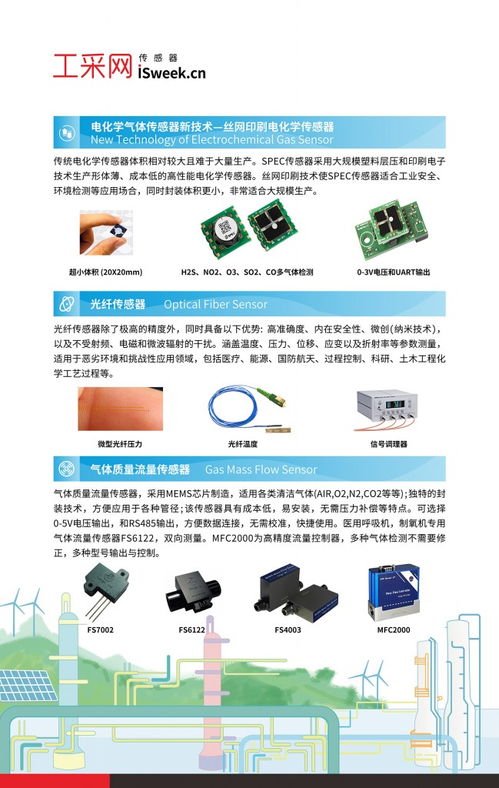 工采網(wǎng)誠邀您參加2024 第五屆 全球數(shù)字經(jīng)濟產(chǎn)業(yè)大會暨展覽會